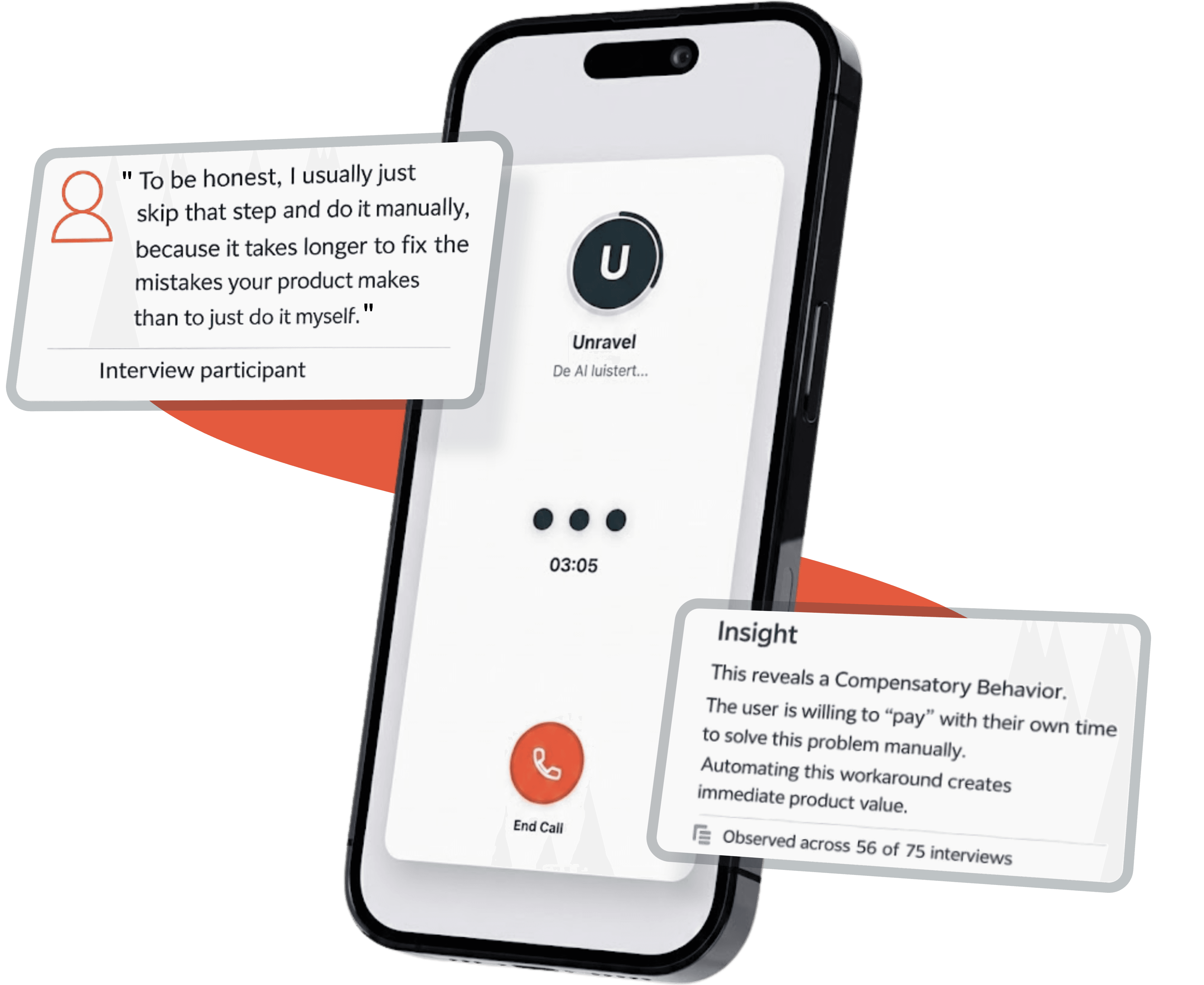 Unravel platform mockup